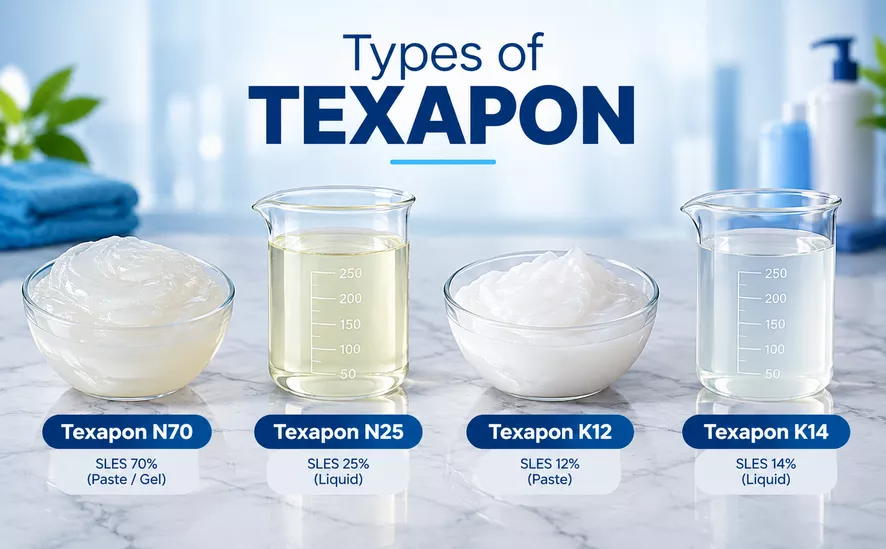 types of